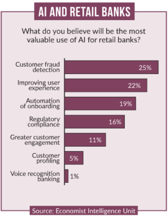 Open Banking Temenos report