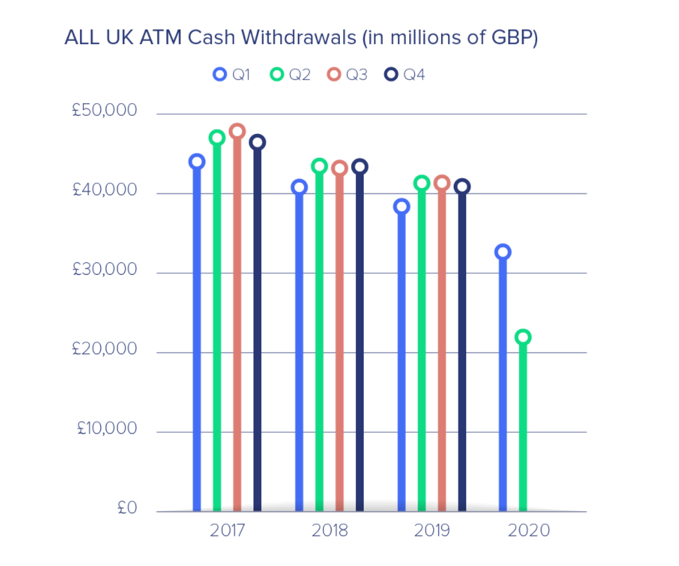 google pay atm withdrawal google pay atm withdrawal