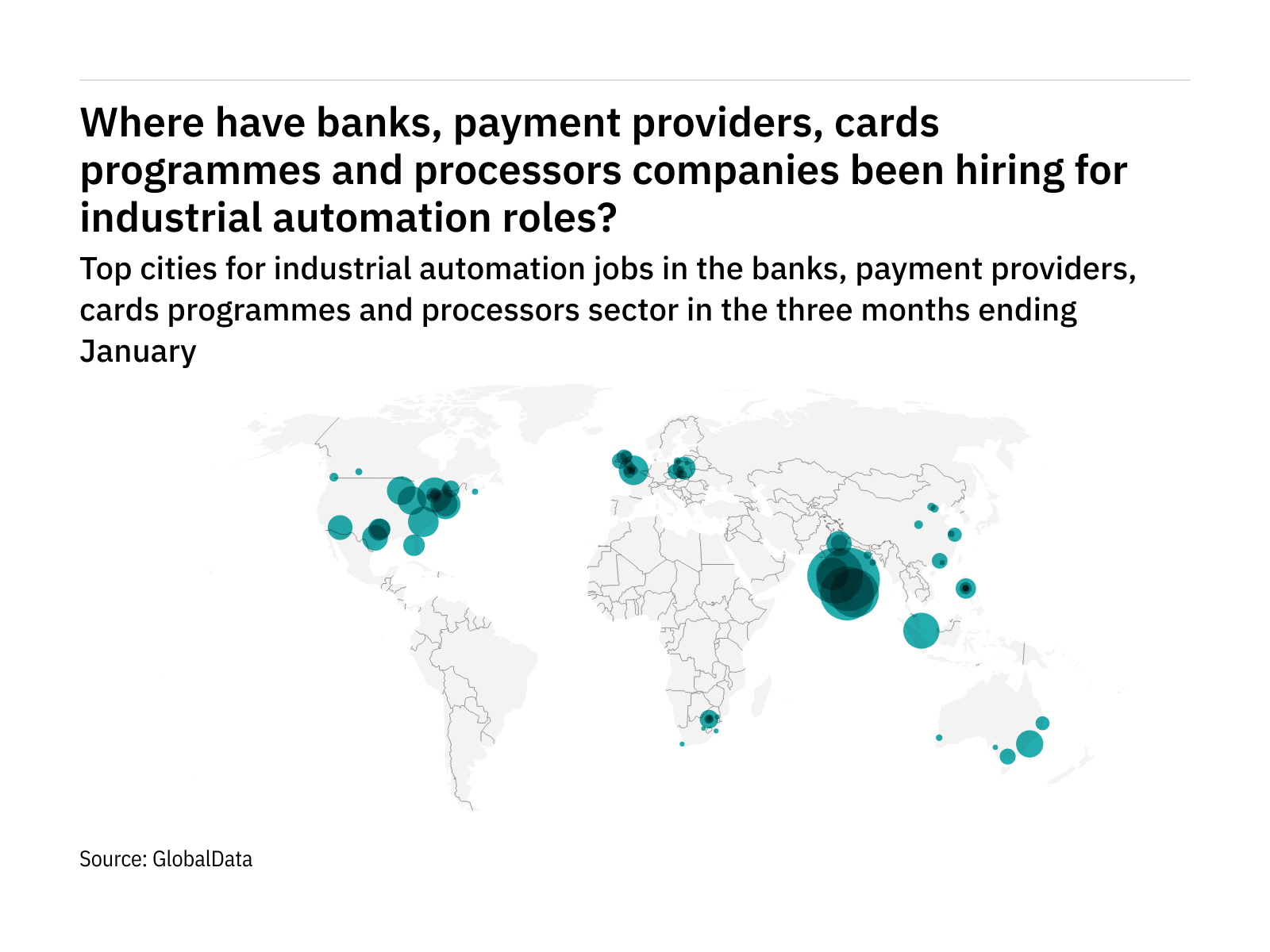 North America is seeing a hiring boom in payment industry industrial automation roles