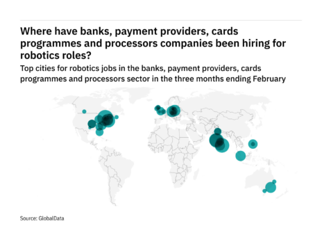 North America is seeing a hiring boom in payment industry robotics roles