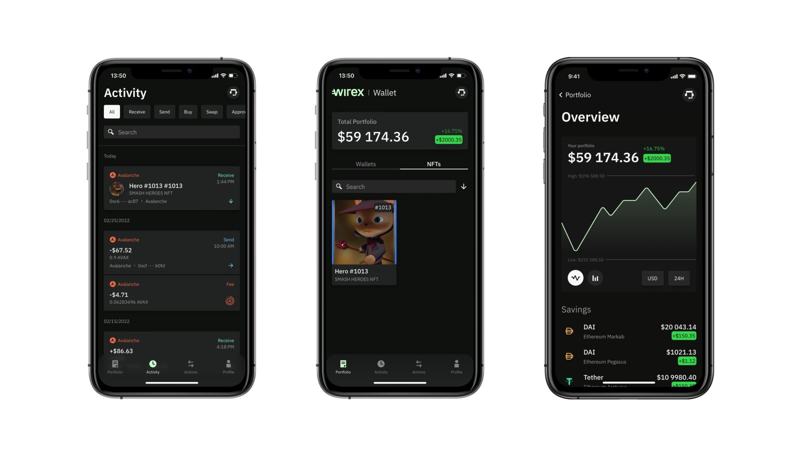 Wirex Wallet expands features and adds NFT functionality