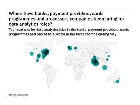 North America is seeing a hiring boom in payment industry data analytics roles
