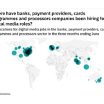 North America is seeing a hiring jump in payment industry digital media roles