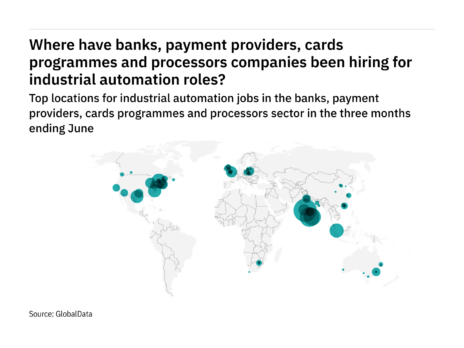 North America is seeing a hiring jump in payment sector industrial automation roles