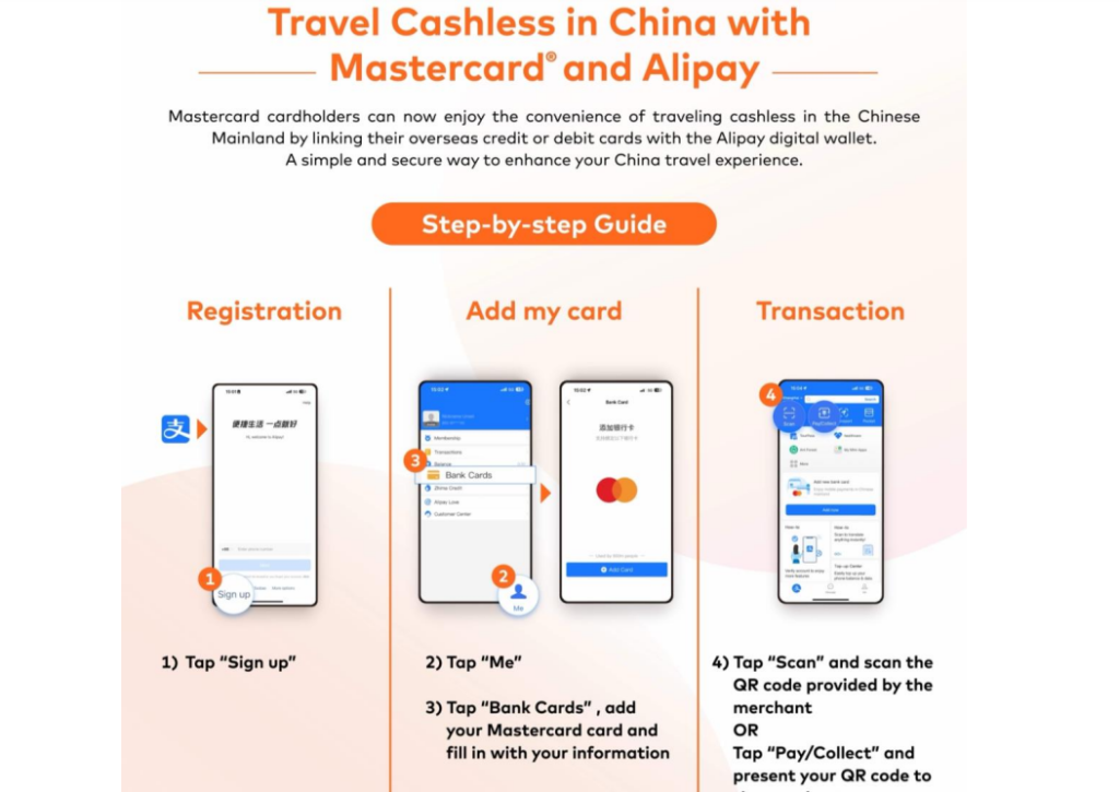 Mastercard and Alipay extend their partnership in China